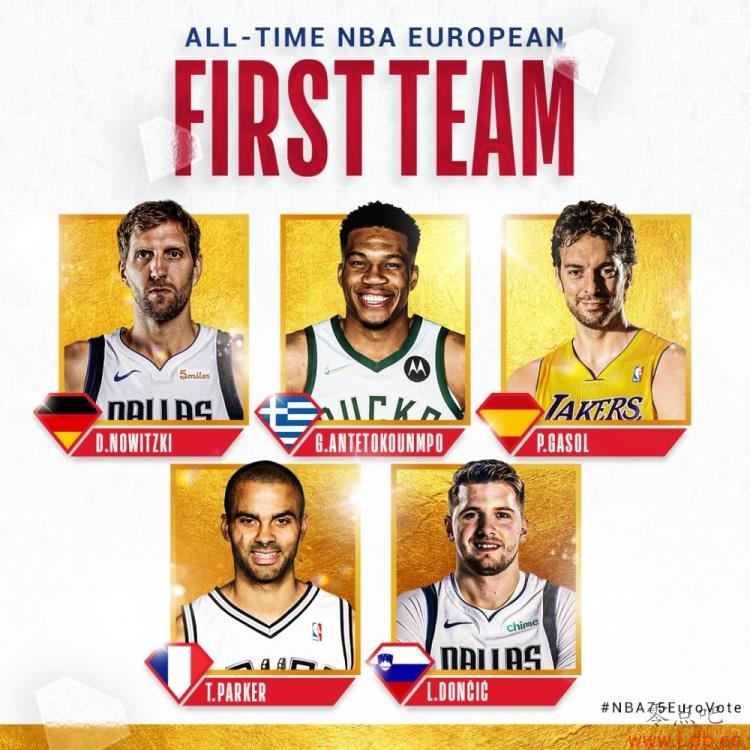 NBAٷʷŷһӣ¿/ĸ///