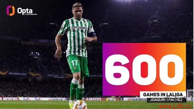 600Ϊʷڶλ600+Ա
