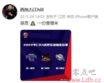 ͬն2022CBAѡ״Ԫǩ ж?? һ