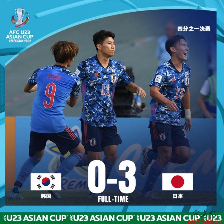 U23ޱ1/4պԾձU213-0ʤU23ǿ