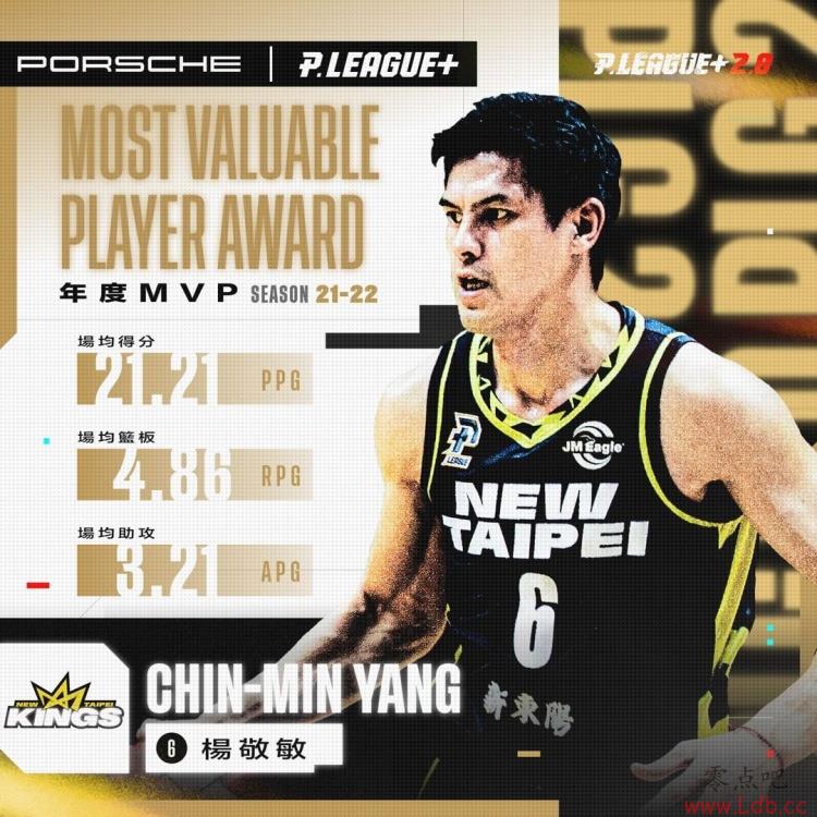 38CBAɽѡй̨MVP 40־ѡ