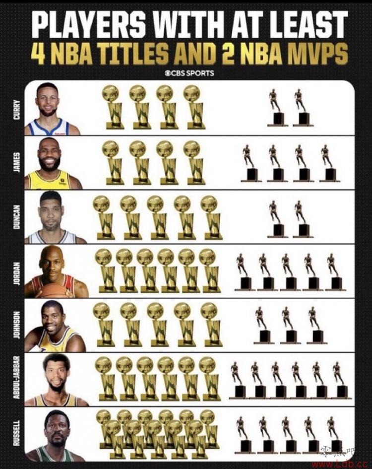 ýɹ2MVP+4ڵԱħָղ