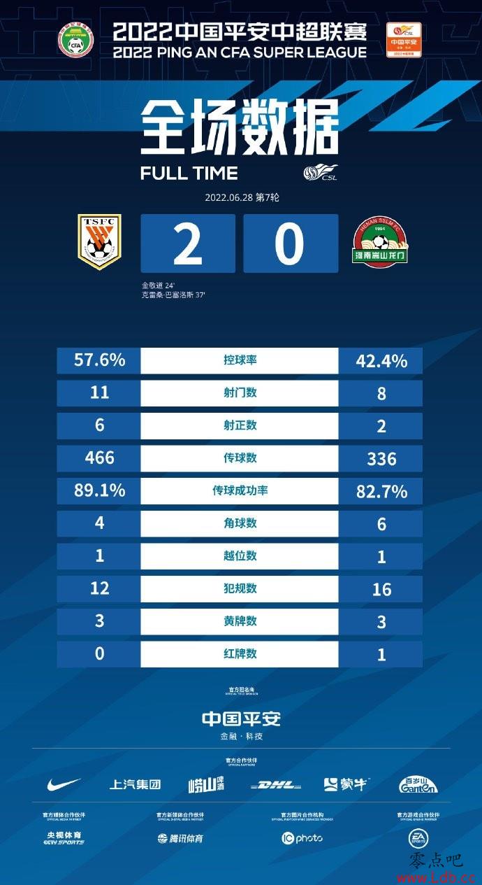 ̩ɽ2-0ȫݣ11862
