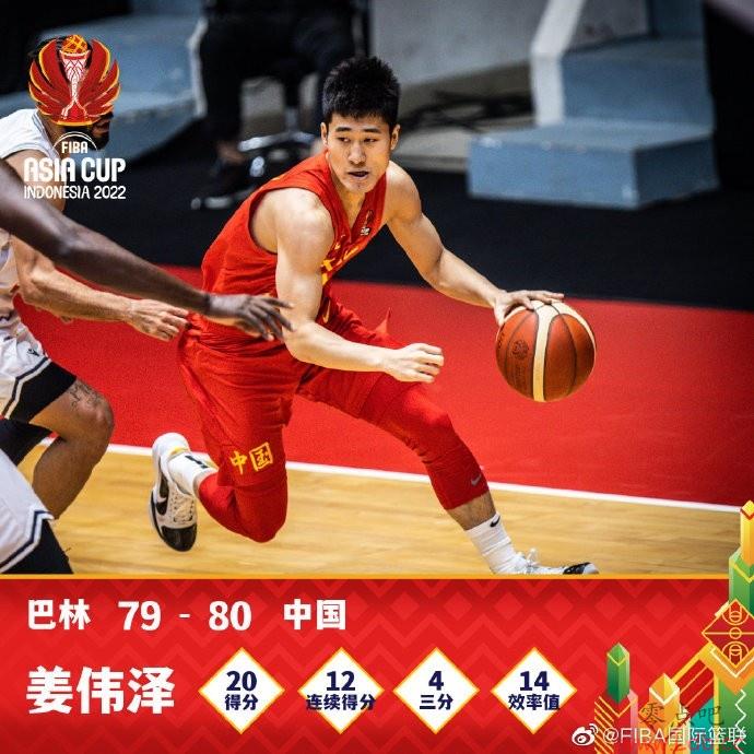 FIBA΢޽ΰΣʱͦ 12ȶ