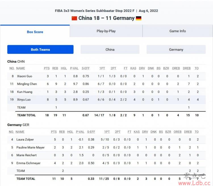 йU23Ůսʤ¹պհжվھ ٻMVP