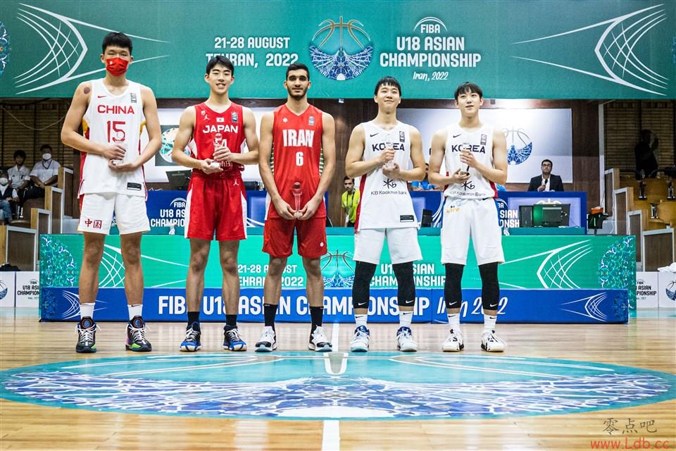 U18ݣɭѡ ѡMVP