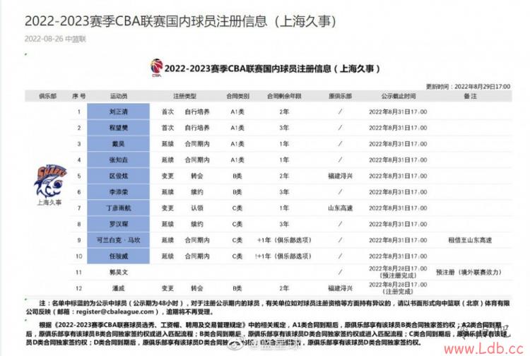 Ϻ¹ԱעϢ꺽ǩ1Cͬ