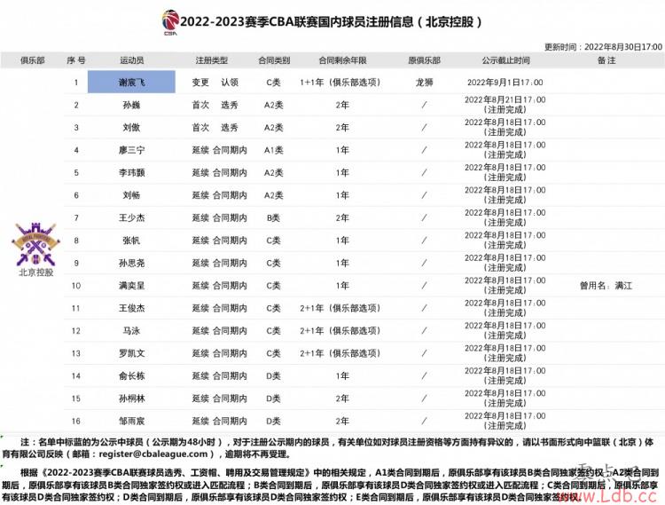 ¹ԱעϢл巷ǩ1+1Cͬ