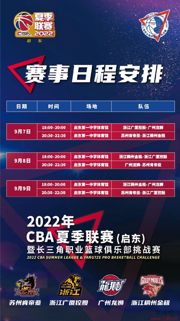 CBAļ7սĻ Ļսö