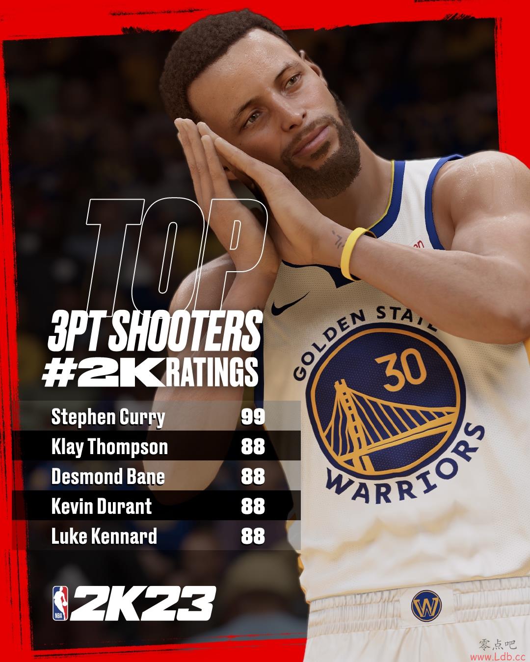2K23ֵǰ壺99ϲһ &KD˲еڶ