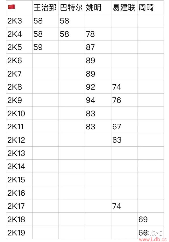 йԱ2KֵҦ947669 ۤδ60