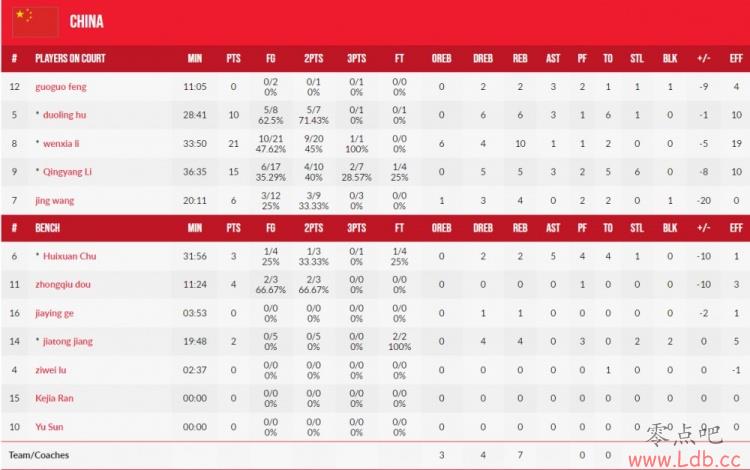 U18ŮޱС-й61-74й̨