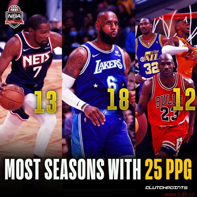 NBAԱ25+TOP5ղķ˹18εһ ǿƶϰ