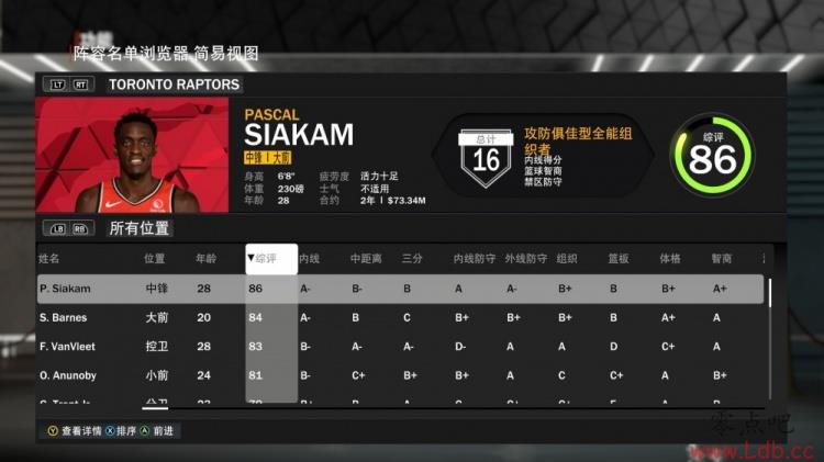 2K23ȫֵ86 ˹Ƶ-Ͷ˹84 ǵ83