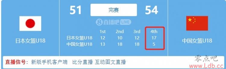 龪һйU18Ůĩ5-1712