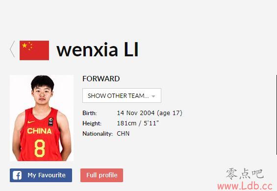2022U18Ůǽݣйǰϼѡ