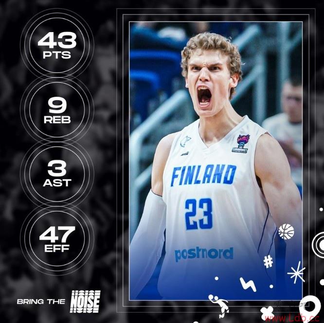 FIBAɱԱ43ִ˹Ҷĵ÷ּ¼