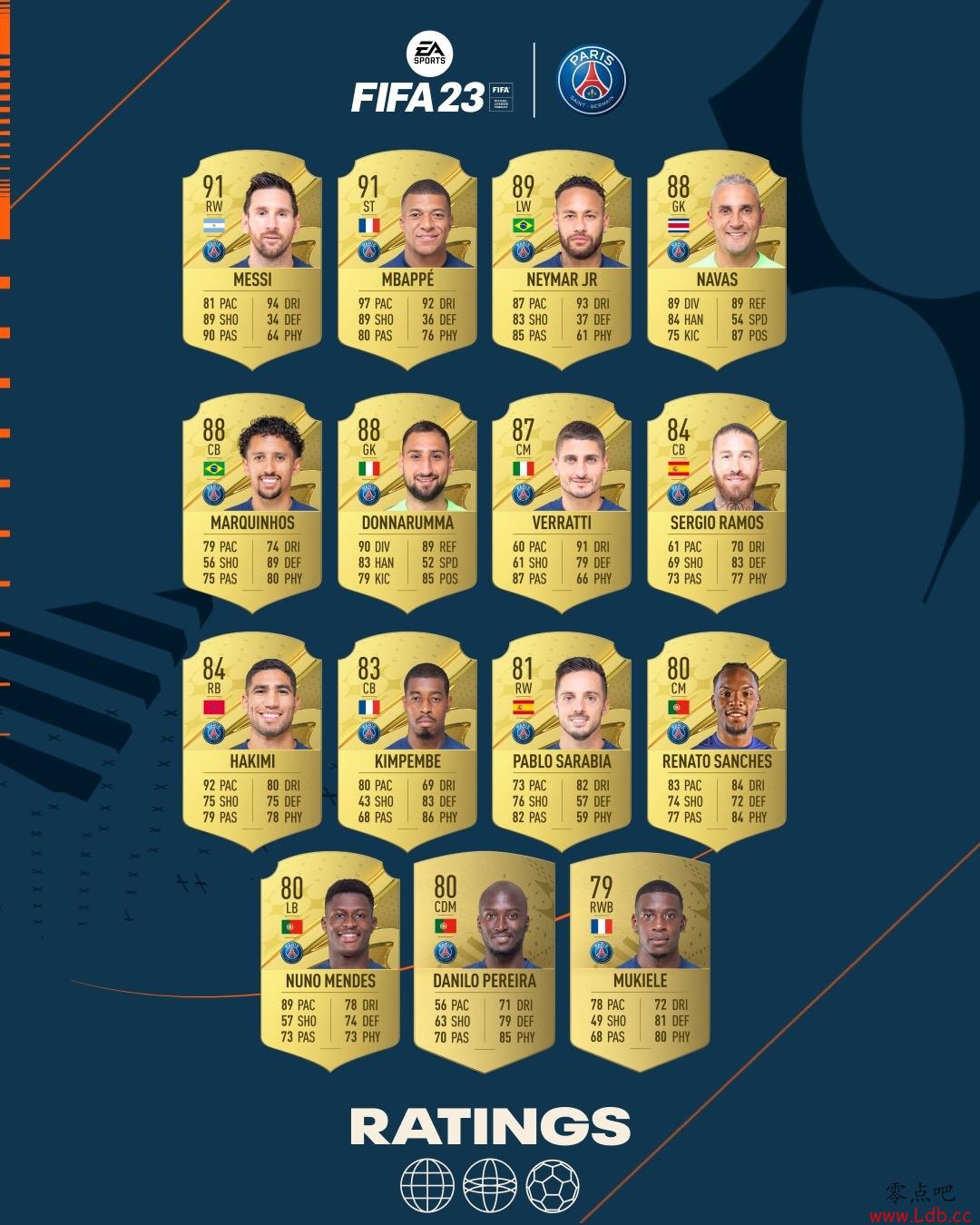 FIFA23Աֵ÷ķ9189