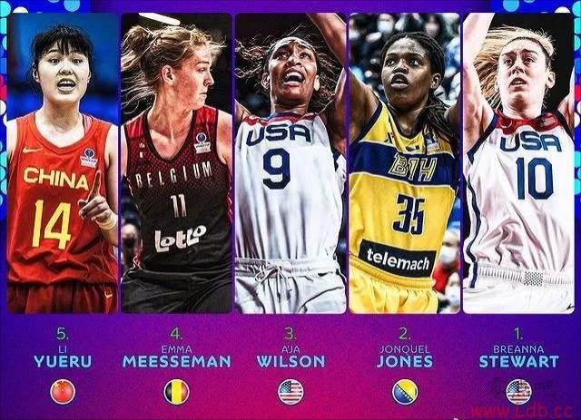 FIBA̵Ů籭ֵùעԱ ѡ
