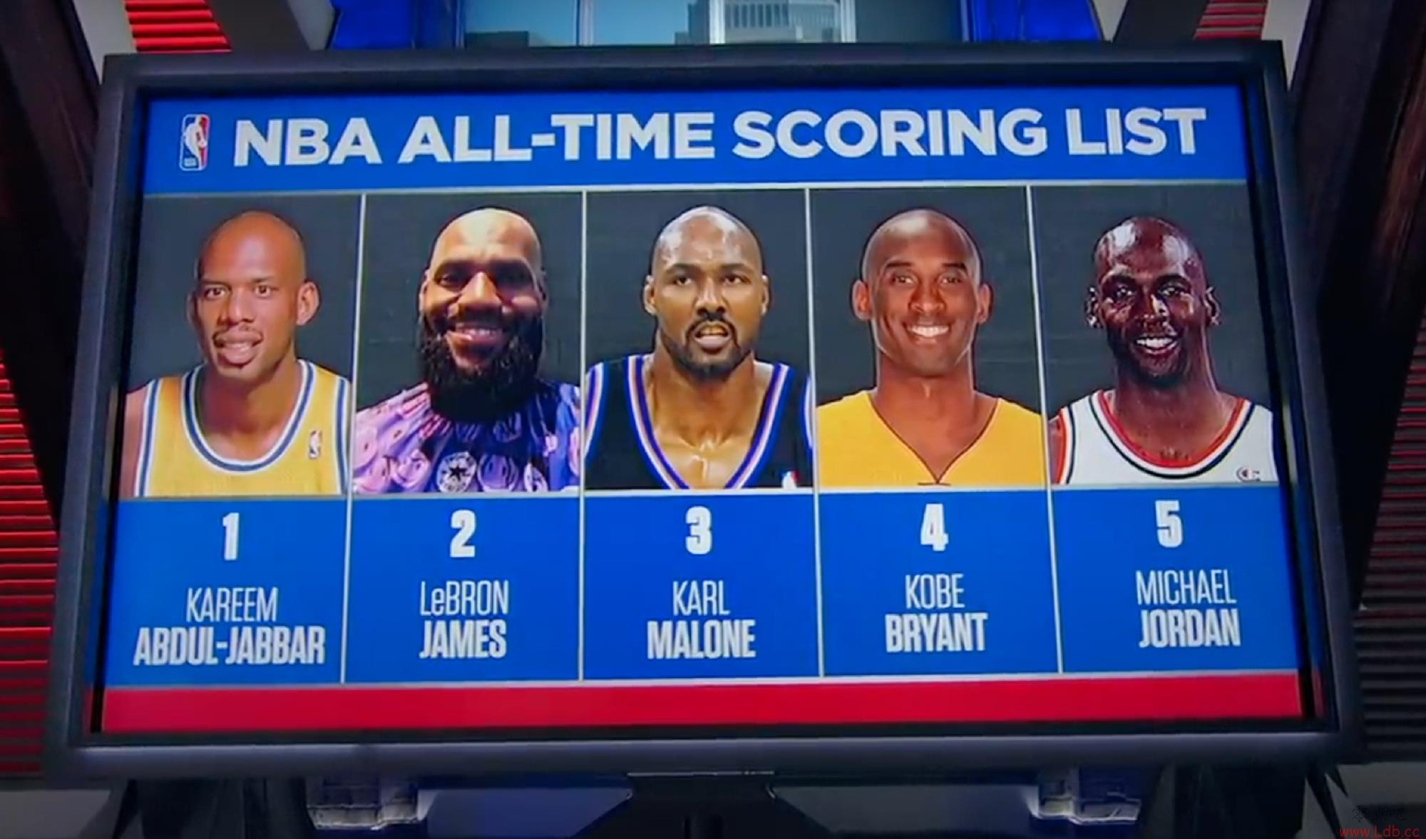 ???????ͷˣNBAʷ÷ְǰڶͺͷ??