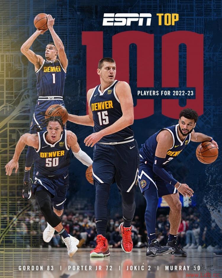 ԼξѡESPNTOP100Ʒͼ