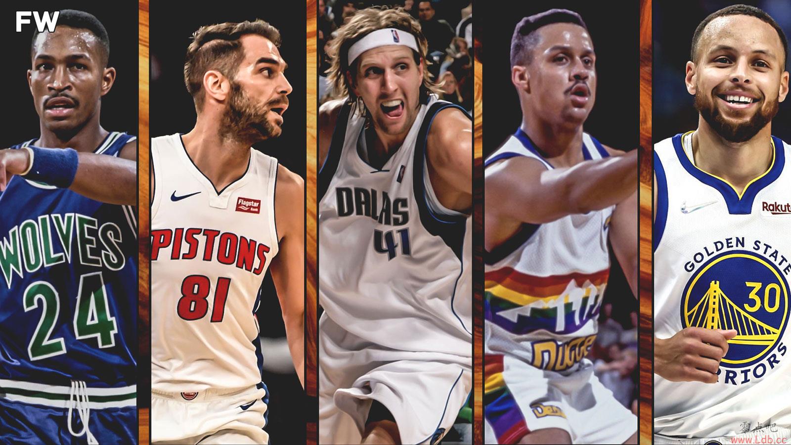 NBAʷдࣺŵ ﾹȻֻŵ