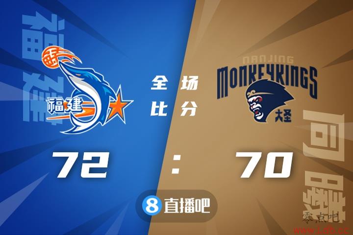 CBAǰ-÷20+11&54ʧ ʤͬ