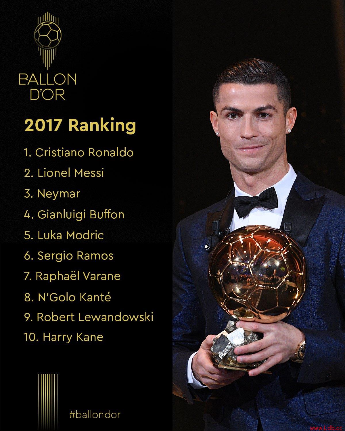 2017C޸˵5λ񽱣÷λ