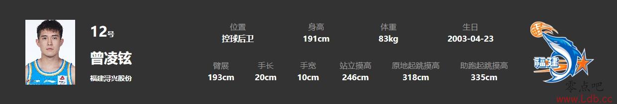 CBA֣״Ԫᰍ³13.72.7ϽѾ