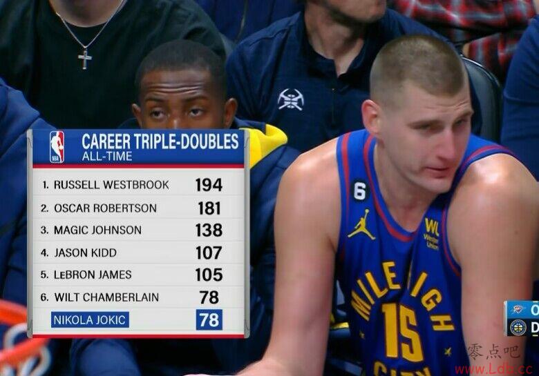 ??NBAʷз˫Լ78˫׷ƽŲ