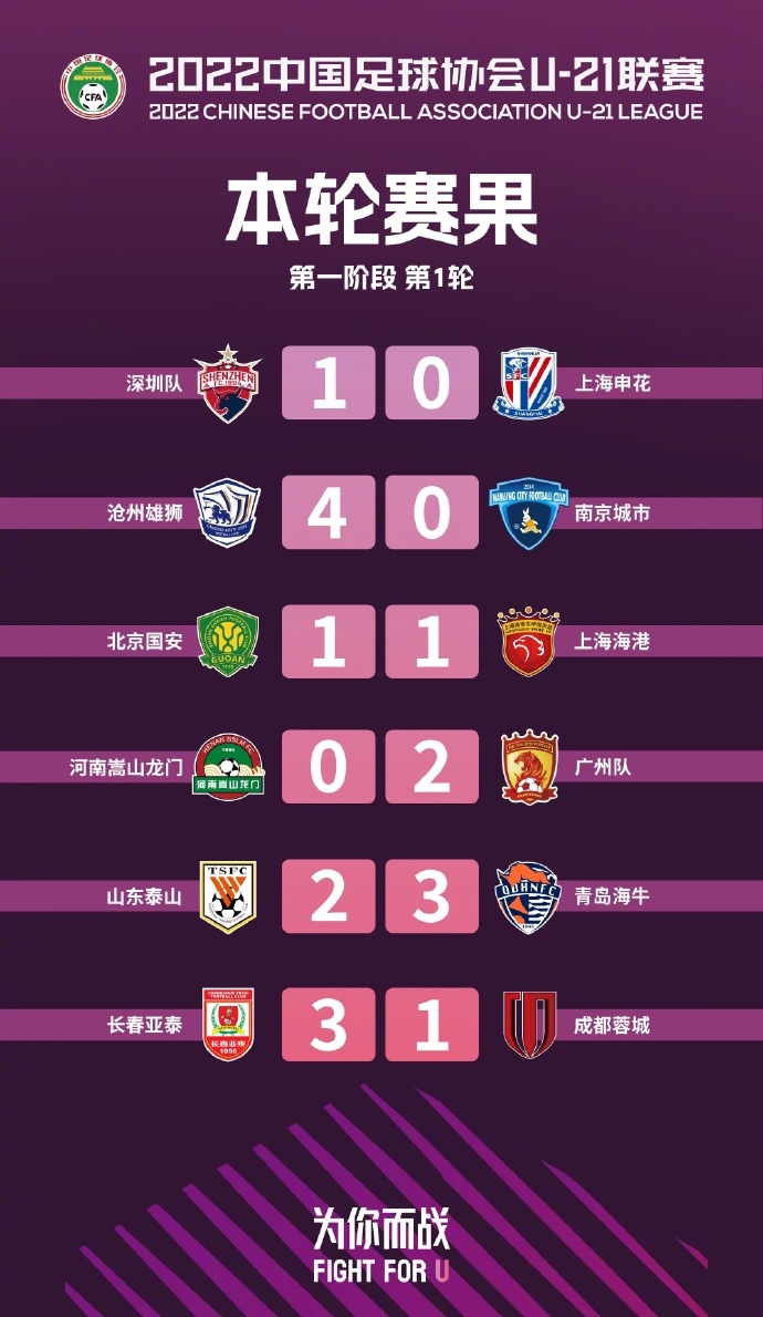 U21ս1-1ۣ̩ɽ2-3ൺţ