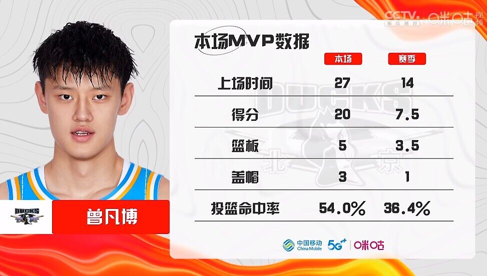 MVP1372053ñ ÷&ñ˼¼
