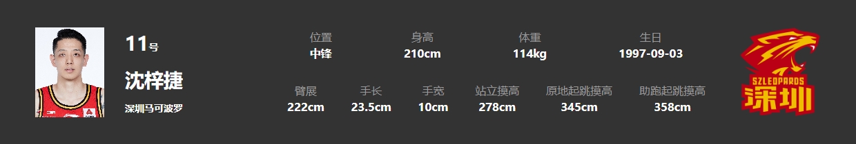 13ɹգ޵ Ϊʲôô