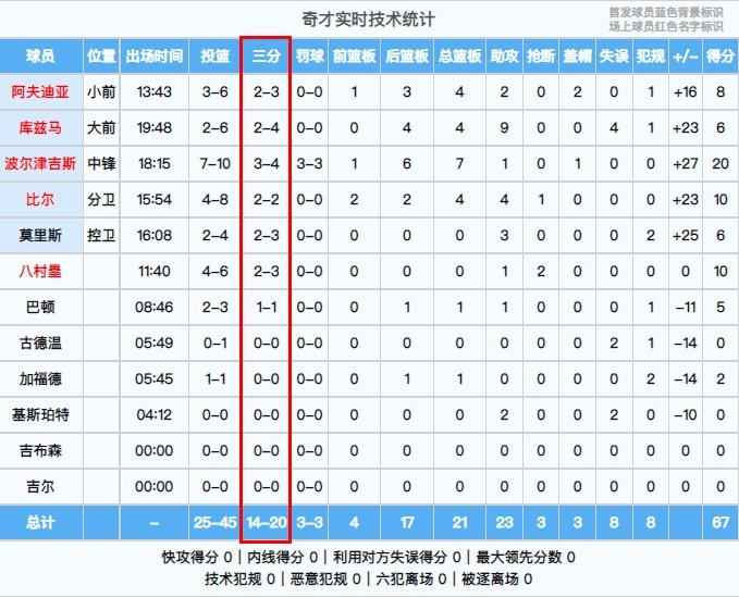 £Ű볡20Ͷ14
