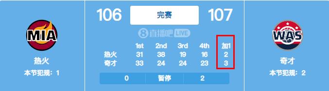⣡Ȼvsżʱ2-3 һ˶ս??