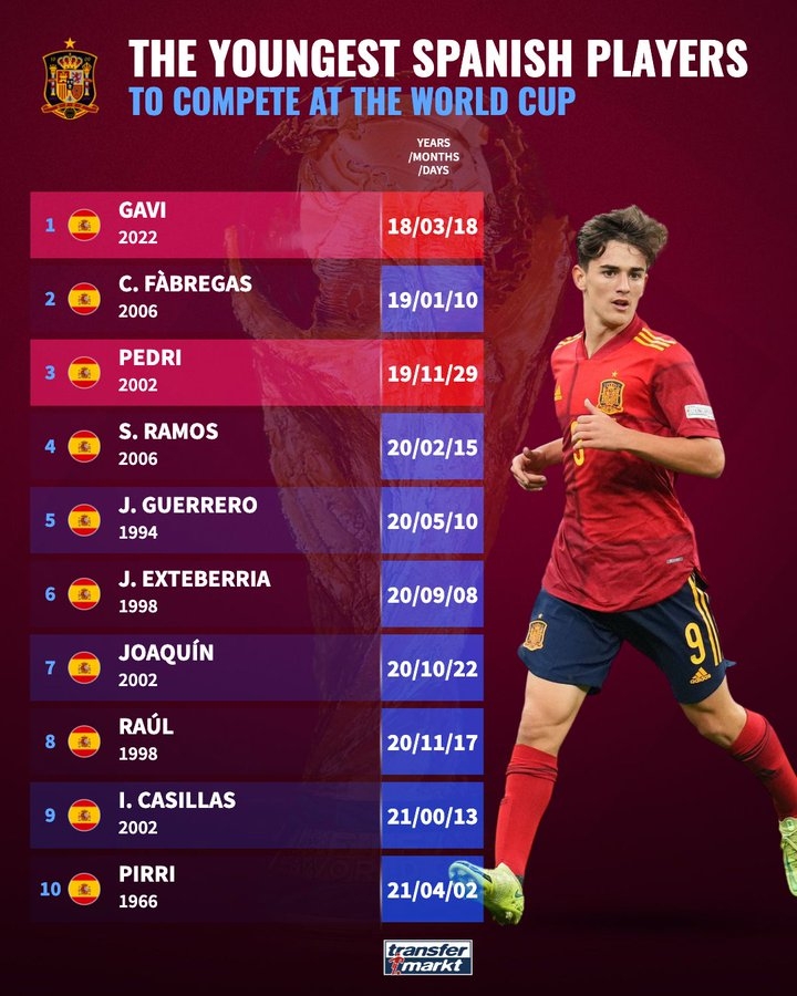 籭ԱTOP10άһ