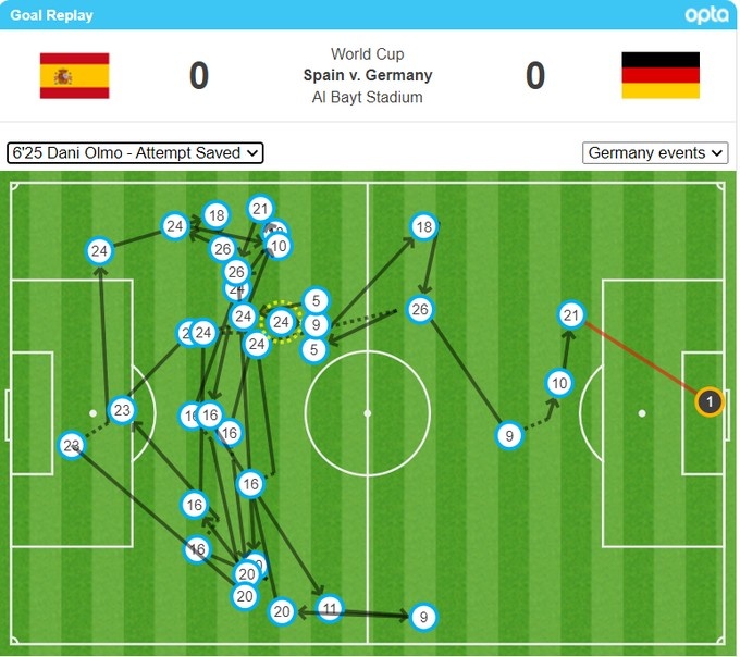 Tiki-Taka¶Ī35Ŵݺţ׷ƽ籭¼
