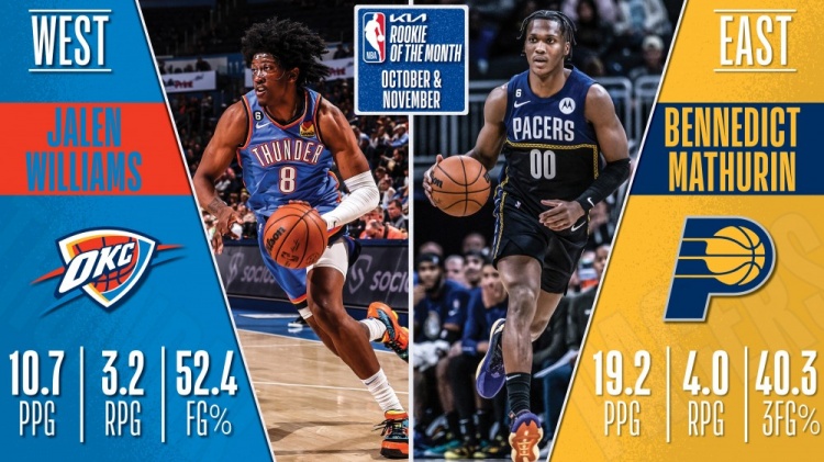 NBA10¼11㣺-ķ˹ ɪ