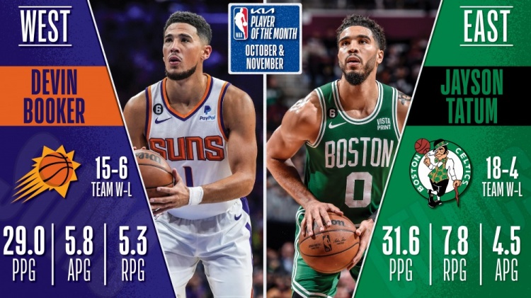 NBAٷ10¼11Ա ͼķ