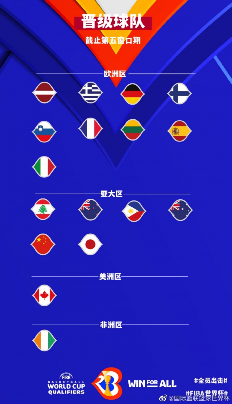 2023籭ǩʽ2023429ڷɱ