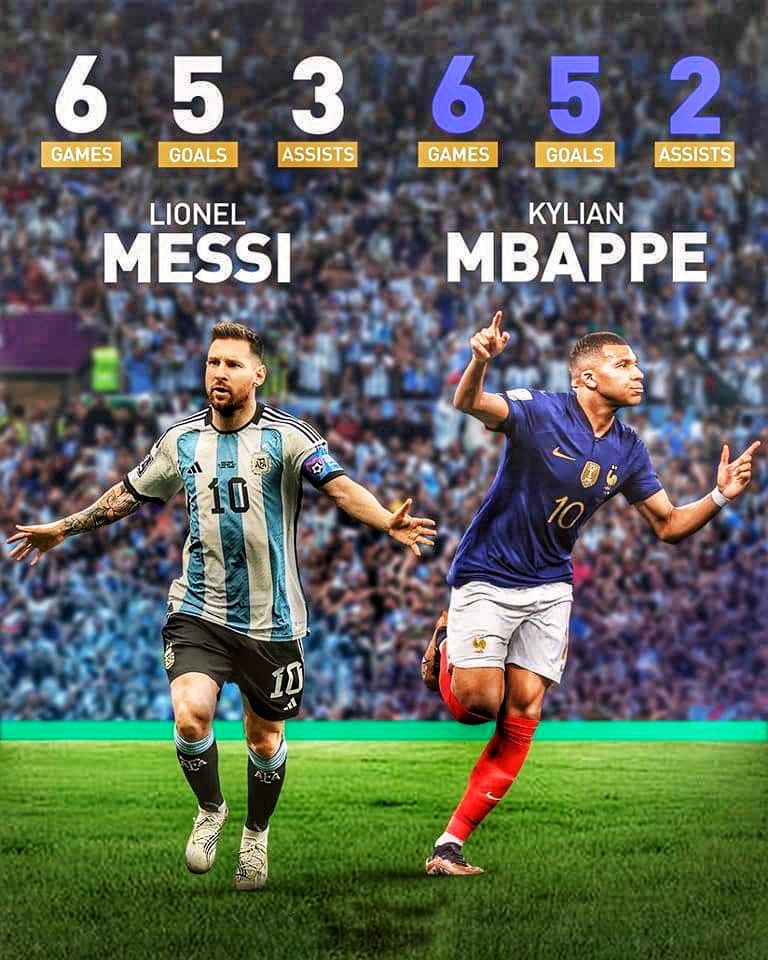 FIFAɹͼΪ籭Ԥȣ÷653ķ652