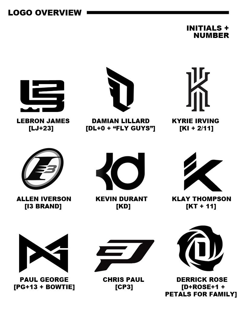 ɹǸlogo˼· ϲһ