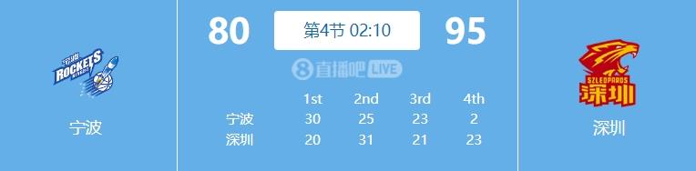 ף6 Ľ9ֶӽ2ֱڴ23-2??