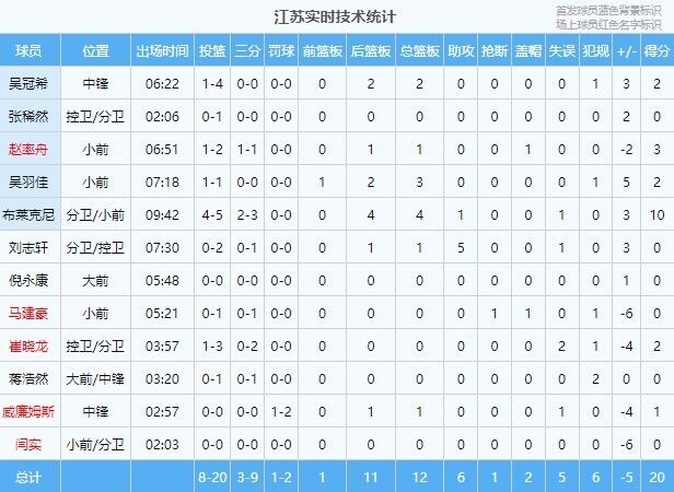 ȫԱմ12׽ȫս ṱ10