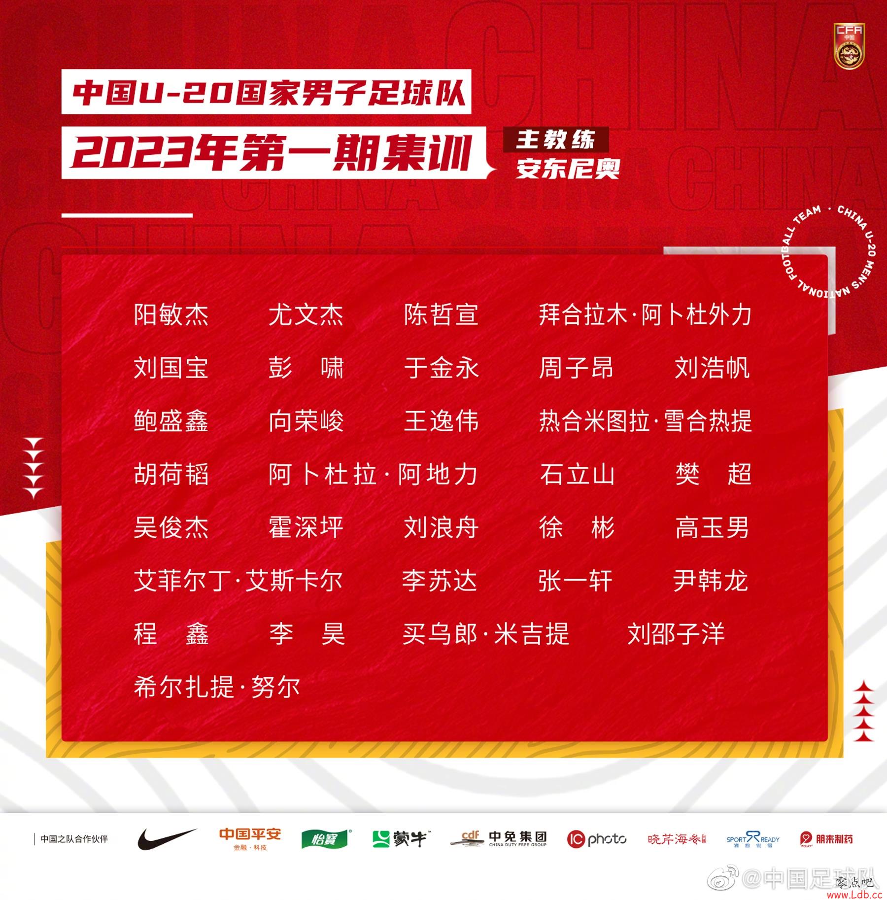 U20һڼѵ115տʼ¹˧