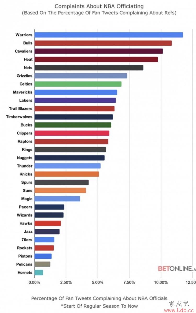 ýɹԱԹбʿ11.5% ŵھ