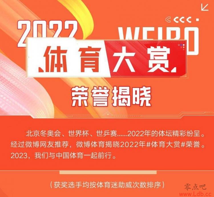 ΢2022ͣ&&ԼΰڡŮ&ѡ