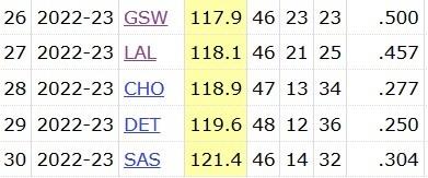 ʿĿǰʧΪ117.9 ˵??