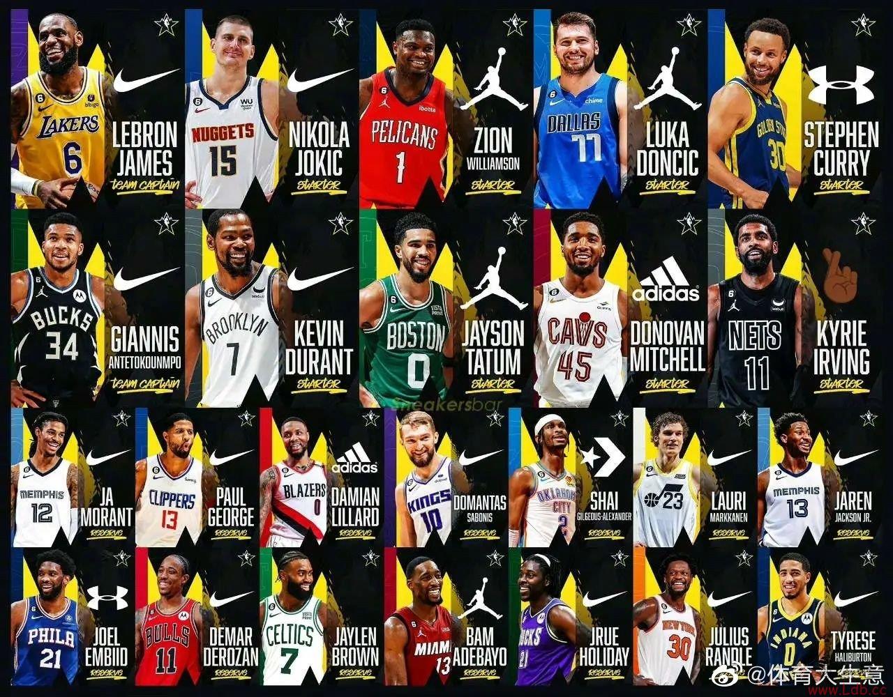 NBAȫЬƷ̵㣺Ϳϵ18 й˶Ʒ
