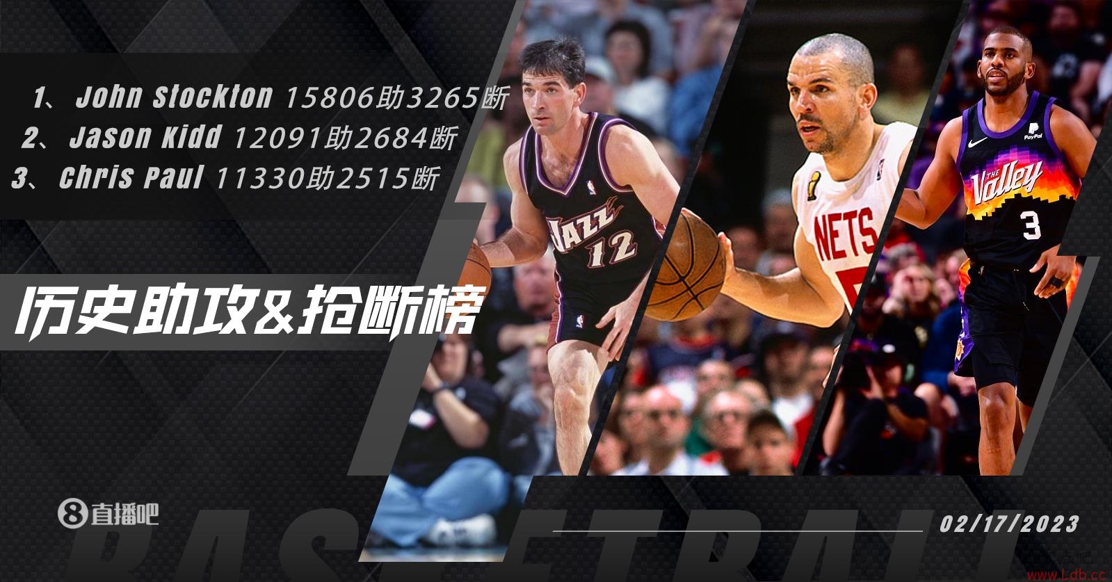ͳٹ⣡NBAʷ&ϰǰΪ˹п˶&&